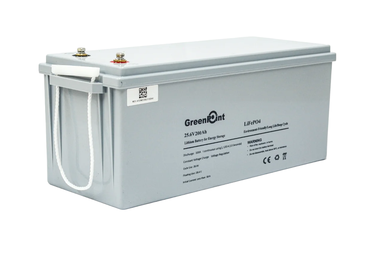 BATERÍA DE LITIO – GREENPOINT